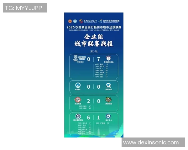 武汉足球队引领最新足球节奏TOP10榜单精彩纷呈的赛事回顾与分析