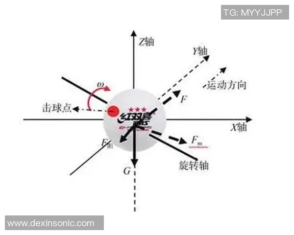 西安乒乓球队与北京乒乓球队赛后分析力量对比与战术探讨