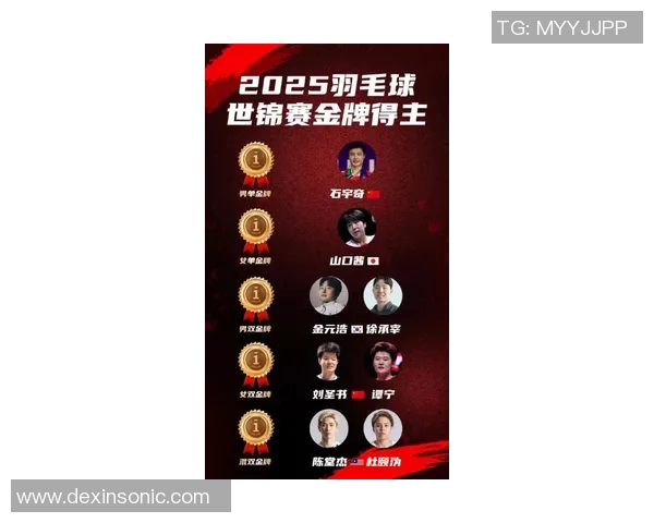 上海羽毛球队在世锦赛积分榜上以86分稳居第一名展现强劲实力