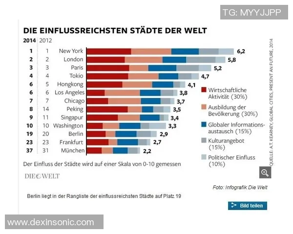 中国足球明星现状与影响力分析及其在国内外的知名度探讨