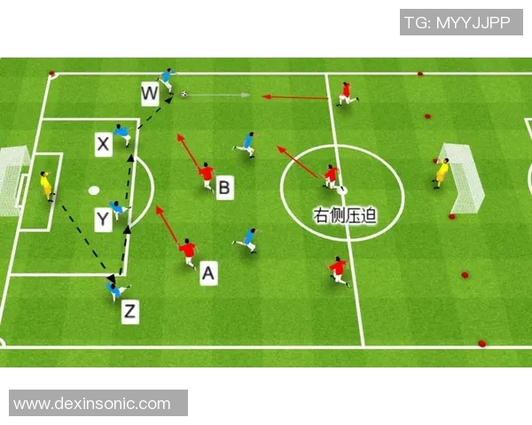 北京足球队防反战术解析：构建高效防守与快速反击的完美体系