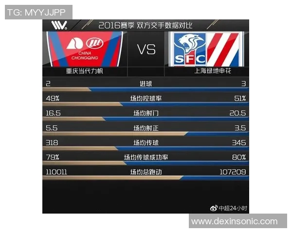 广州足球队战术实力强劲荣登足球战术排行榜第九位 广州足球队战术实力强劲荣登足球战术排行榜第九位