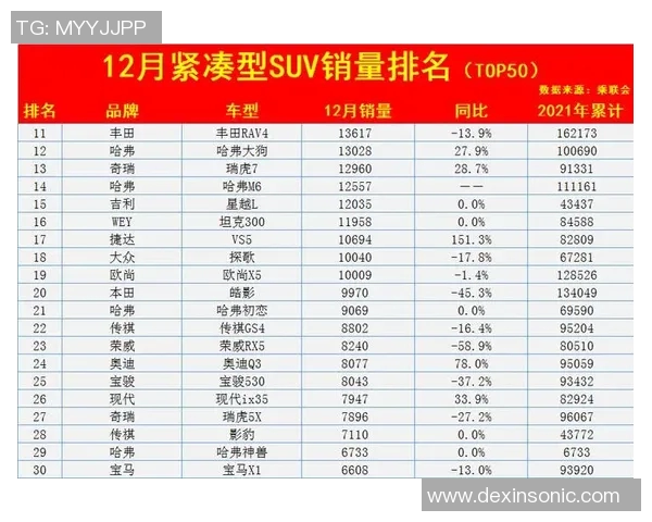 洲际杯积分榜：广州乒乓球队以56分领跑